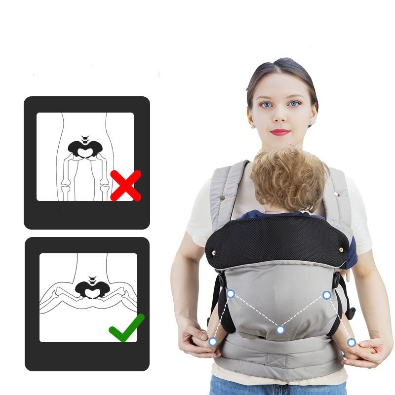 Porte Bebe Physiologique Linergo bebe confortable instruction