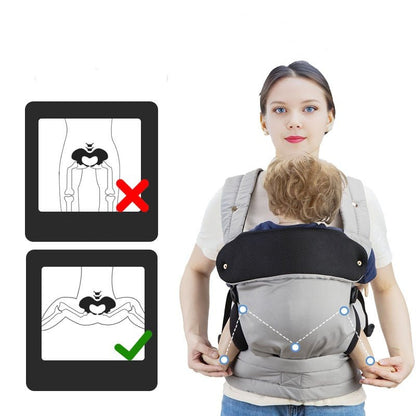 Porte Bebe Physiologique Linergo bebe confortable instruction