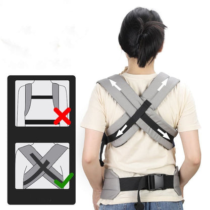 Porte Bebe Physiologique Linergo instruction dos support