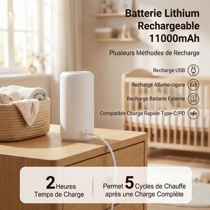 Chauffe Biberon Nomade LactoGo | Isotherme 24h - Hanagamise