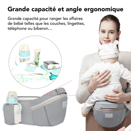 Porte bebe Evolutransport et sa grande capacité et angle ergonomique