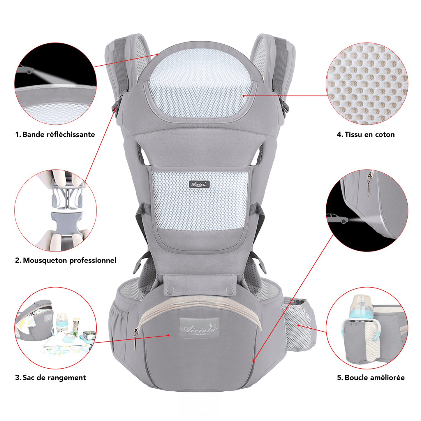 Porte bebe Evolutransport et ses details