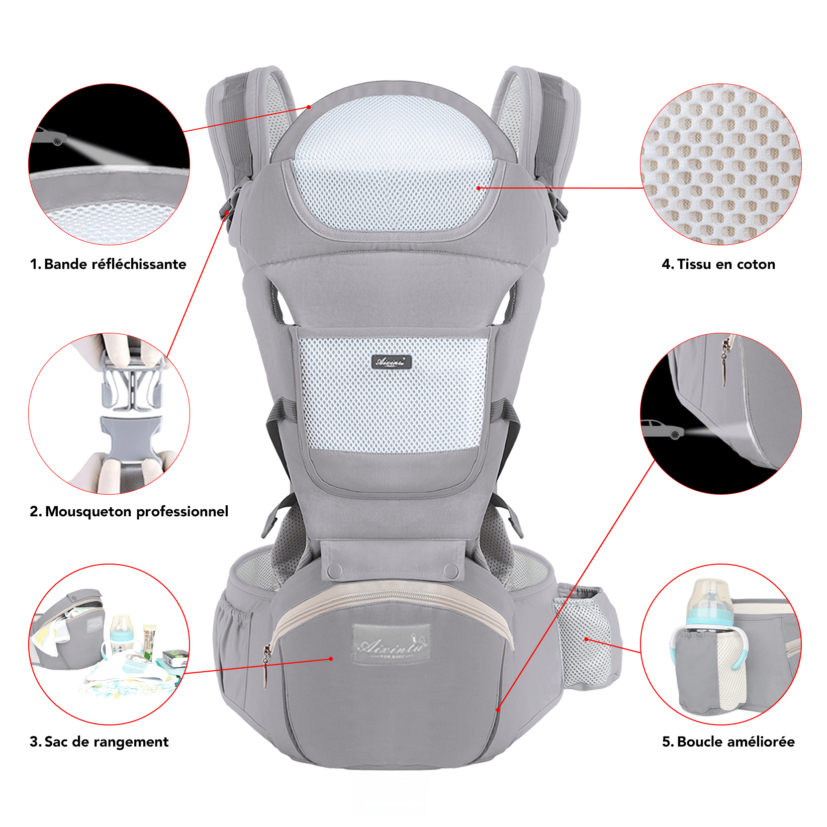 Porte bebe Evolutransport et ses details