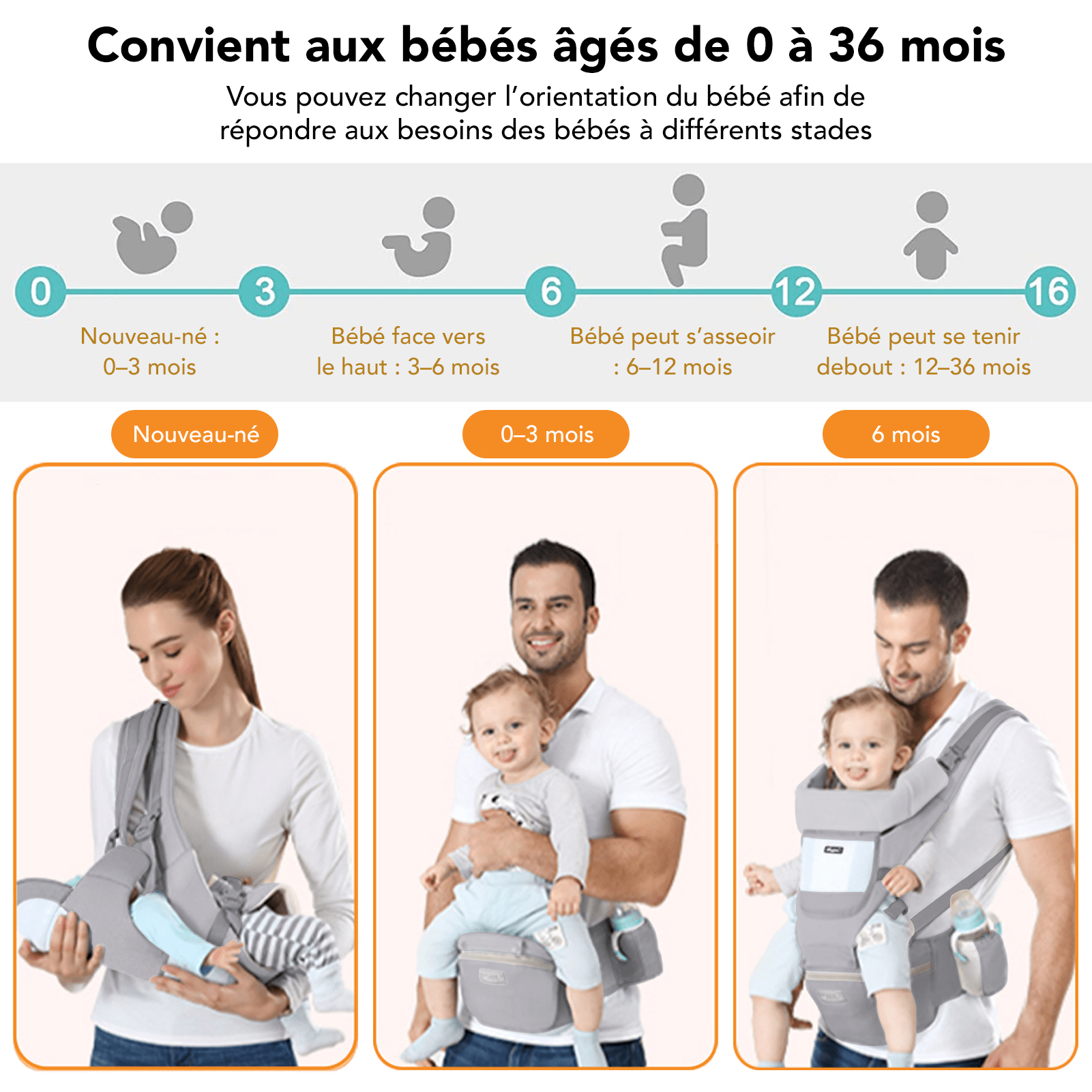 Porte bebe Evolutransport qui evolue avec votre bebe
