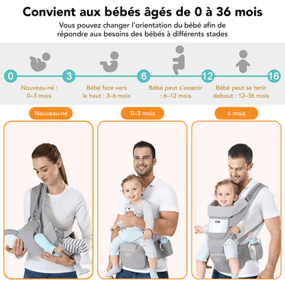 Porte bebe Evolutransport qui evolue avec votre bebe