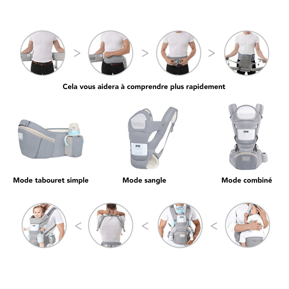 Porte bebe Evolutransport instruction simple et facile
