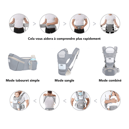 Porte bebe Evolutransport instruction simple et facile