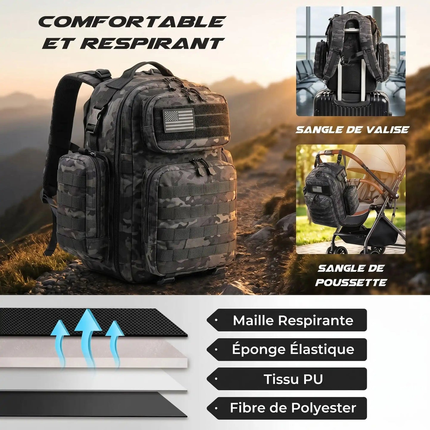Sac a Dos a Langer Milidad | Complet, Tapis Inclus - Hanagamise